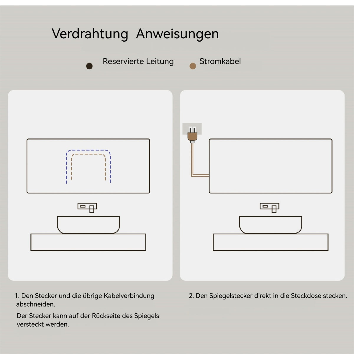 LED Badezimmerspiegel 60×100 cm – rahmenlos, dimmbar, Anti-Beschlag, energiesparend, Sicherheitsglas, Wandspiegel mit Beleuchtung