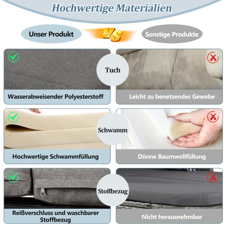 Garten Loungesessel Set, Aluminium Sitzgruppe für Gartenbalkon, mit Liegefunktion, 4-fach verstellbarer Rückenlehne, inkl. weicher Sitz- und Rückenpolster, grau(preview sku:HW00002AAA)