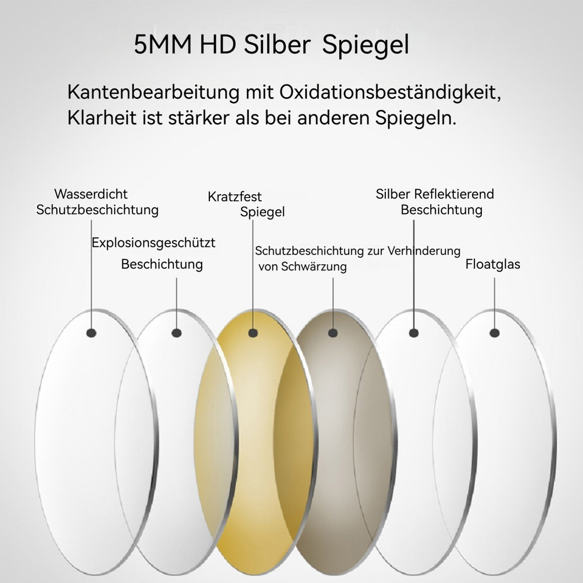 60*90cm Smart Wall Mounted LED Touch Screen Anti-fog Mirror Bathroom Mirror, Barber Shop Mirror