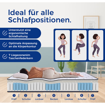 Taschenfederkern Matratze 90x200cm, H3, 7 Zonen, Lyocell Bezug, Boxspring Gefühl