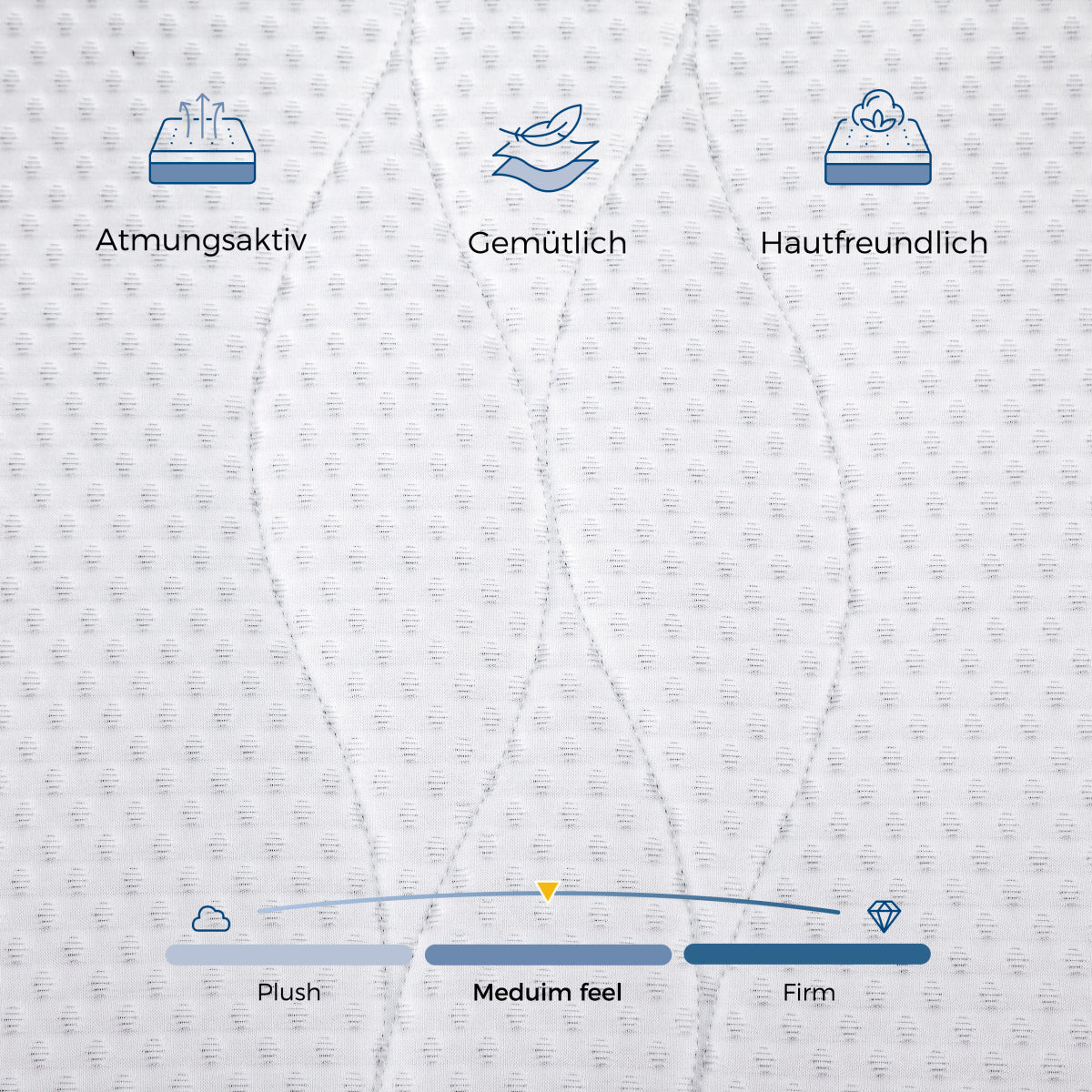 Taschenfederkern Matratze 180x200 cm, 7 Zonen, H3/H4, Boxspring-Gefühl