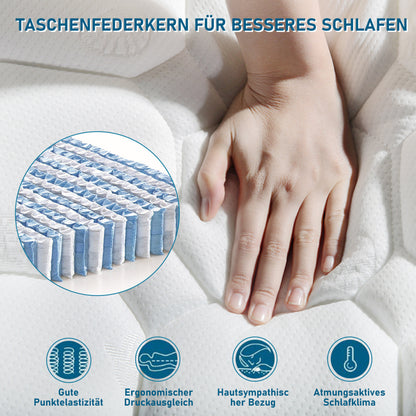 Polsterbett Mit seinem gepolstertes Kopfteil Einzelbett mit Lattenrost, 90x200cm ,in Blau Leinen,  mittelfest  (Mit Federkernmatratze)