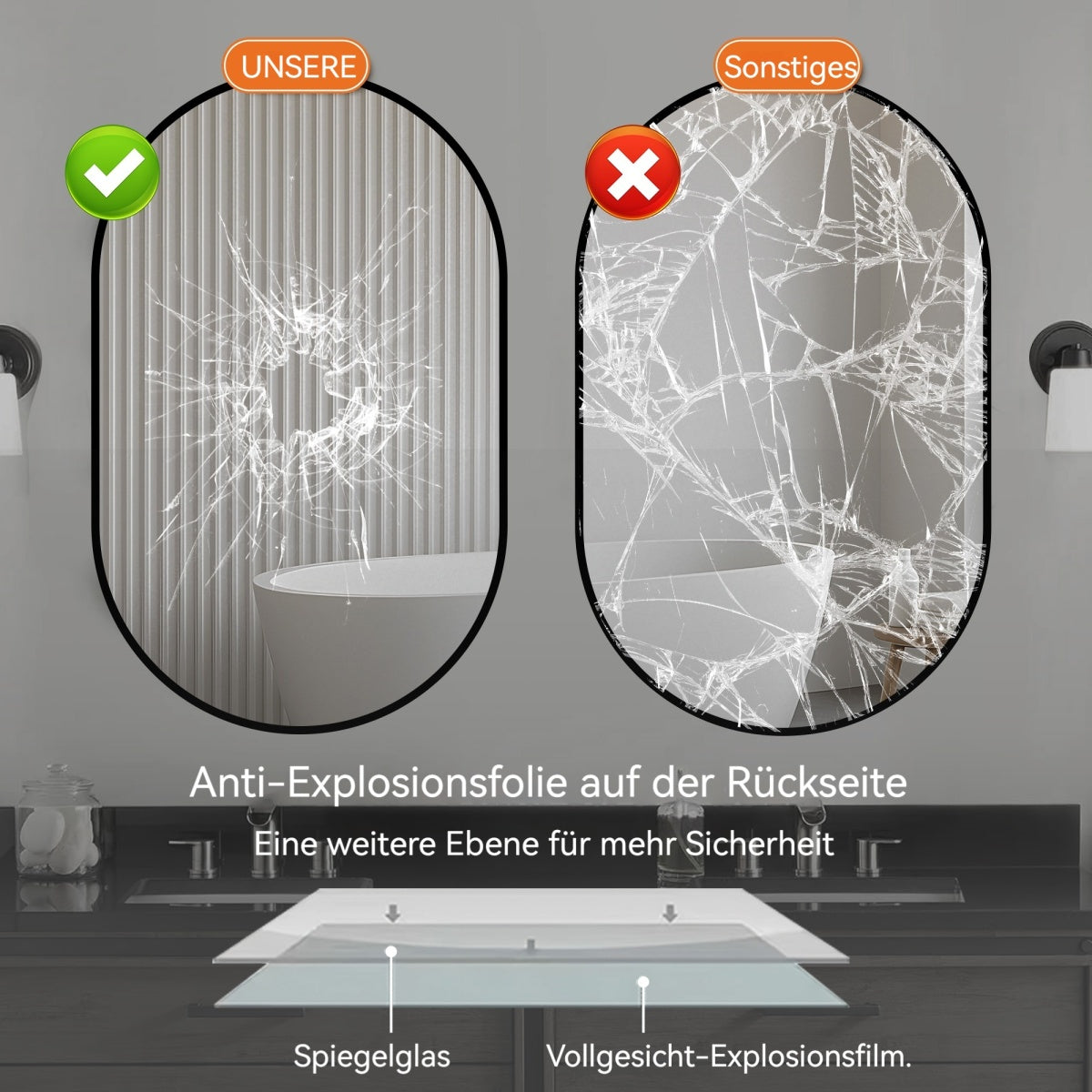 LED Badezimmerspiegel 50×80 cm – rahmenlos, Anti-Beschlag, explosionsgeschützt, vertikal/horizontal montierbar, moderner Wandspiegel mit Sicherheitsglas