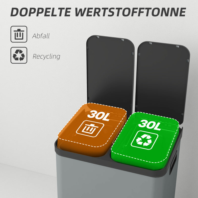 Mülleimer 2x30L Treteimer Kosmetikeimer mit Deckel und Fußpedal, Metall Müllbehälter mit Inneneimer für Wohnzimmer und Büro