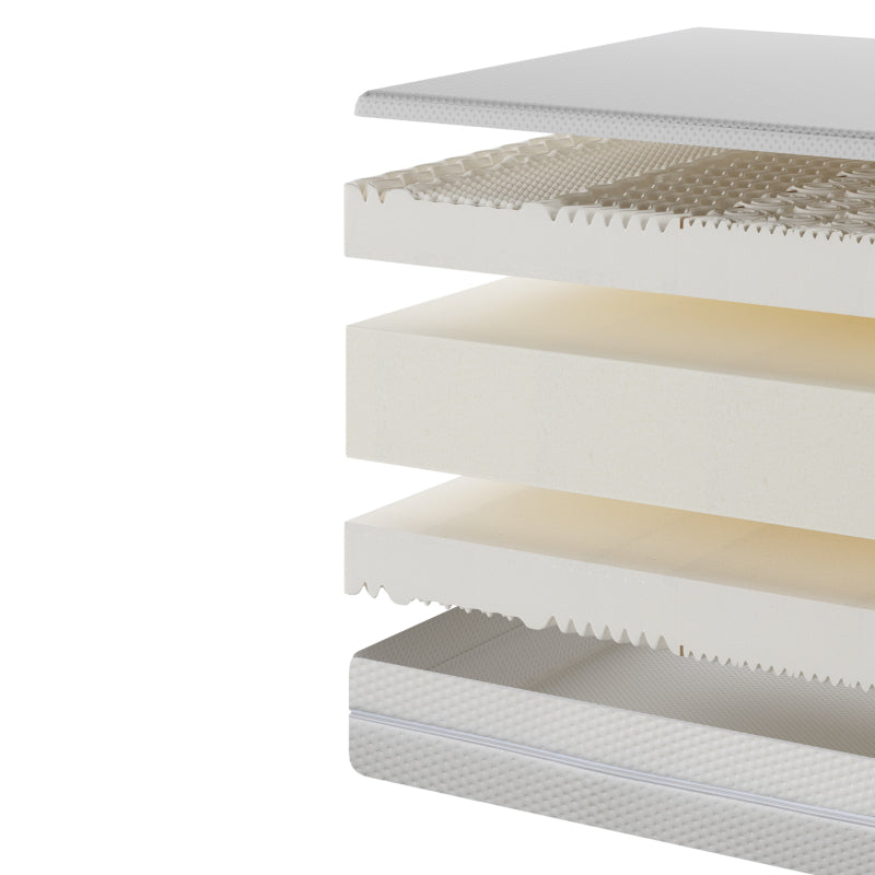 Kaltschaummatratze, 140x200, 7 Zonen Komfortschaummatratze, 20 cm hoch, H3,H2, Ergonomische Kaltschaummatratze mit Griffe