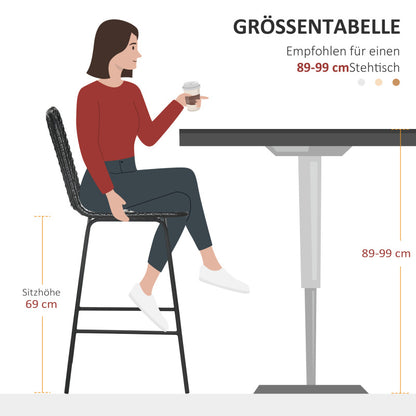 2er-Set Barhocker, Bistrohocker mit Fußstütze, Barstuhl, Küchenstuhl mit Stahlbeinen für Wohnzimmer, Esszimmer, Schwarz