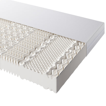Kaltschaummatratze, 90x200, 7 Zonen Komfortschaummatratze, 20 cm hoch, H3,H2, Ergonomische Kaltschaummatratze mit Griffe