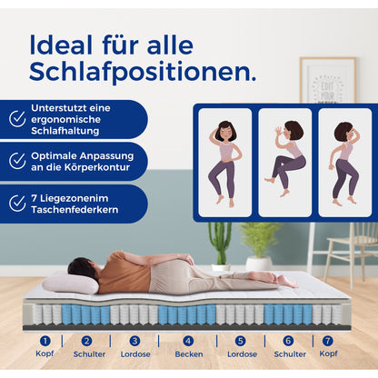 Taschenfederkern Matratze 180x200 cm, 7 Zonen, H3/H4, Boxspring-Gefühl
