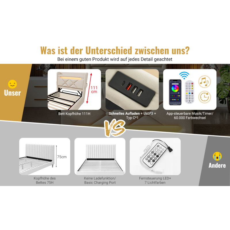 Polsterbett Einzelbett 90*200, Stauraum Kopfteil mit USB und Typ C-Port ,360-Surround-LED-Funktion rund um Kopf- und Fußende des, Betten mit Hydraulisch Stauraum, Beige , Leinen(Ohne Matratze)