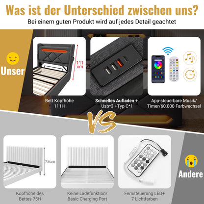 Polsterbett Doppelbett 180*200, Stauraum Kopfteil mit USB und Typ C-Port ,360-Surround-LED-Funktion rund um Kopf- und Fußende des, Betten mit Hydraulisch Stauraum, Grau , Leinen(Ohne Matratze)