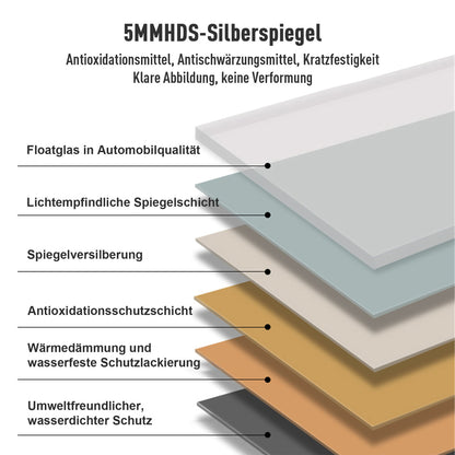 LED Badezimmerspiegel 60×100 cm – rahmenlos, dimmbar, Anti-Beschlag, energiesparend, Sicherheitsglas, Wandspiegel mit Beleuchtung