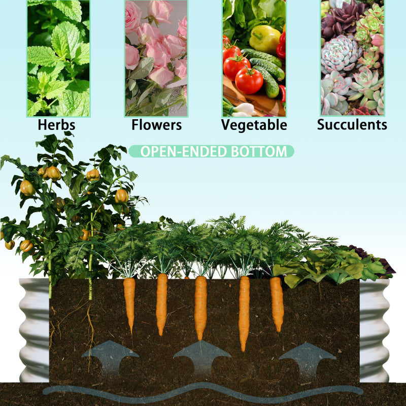 Hochbeet aus Metal Verzinkte Pflanzer erhöhte Gartenbett-Kit, Gartenbetten für im Freien für Gemüse, Blumen und Kräuter, Heavy Duty, rostbeständig, einfache Montage, 2pcs 4x2x1ft