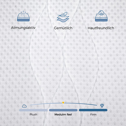 Taschenfederkern Matratze 90x200 cm, 7 Zonen, H3/H4, Boxspring-Gefühl