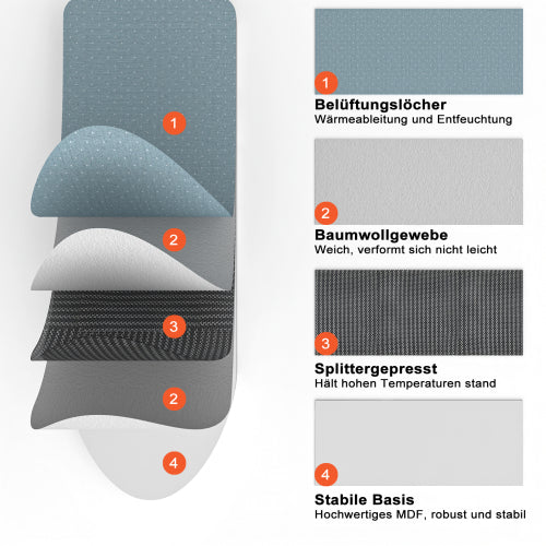 Wand-Bügelschrank mit Spiegel, klappbares Bügelbrett 90° schwenkbar, Bügelstation mit Stauraum & Kleiderhaken