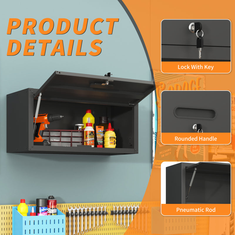 Vielseitiger Metall-Wandschrank, wandmontierter Nutzschrank mit verschließbarer Tür, aufgehängtes Stahlwerkzeugkabinett, Geeignet für Garage, Keller, Werkstatt und Küche, H34,5 cm × B75 cm × T30 cm