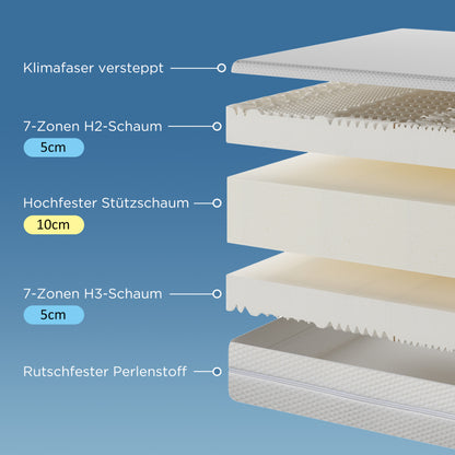 Kaltschaummatratze, 160x200, 7 Zonen Komfortschaummatratze, 20 cm hoch, H3,H2, Ergonomische Kaltschaummatratze mit Griffe