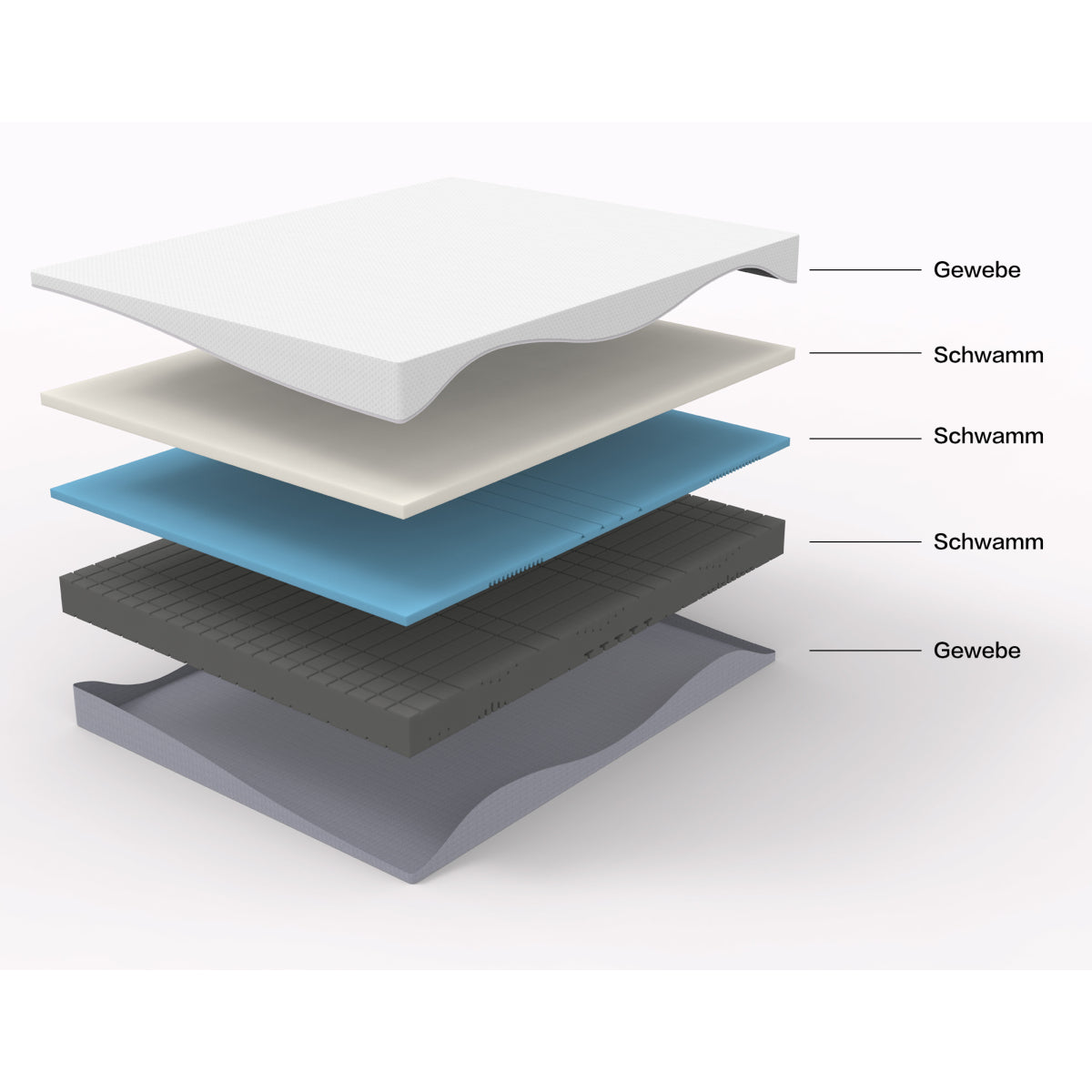 Schaummatratze 140x200 cm, Wendbar H3/H4, 20 cm hoch, Öko-TEX zertifiziert