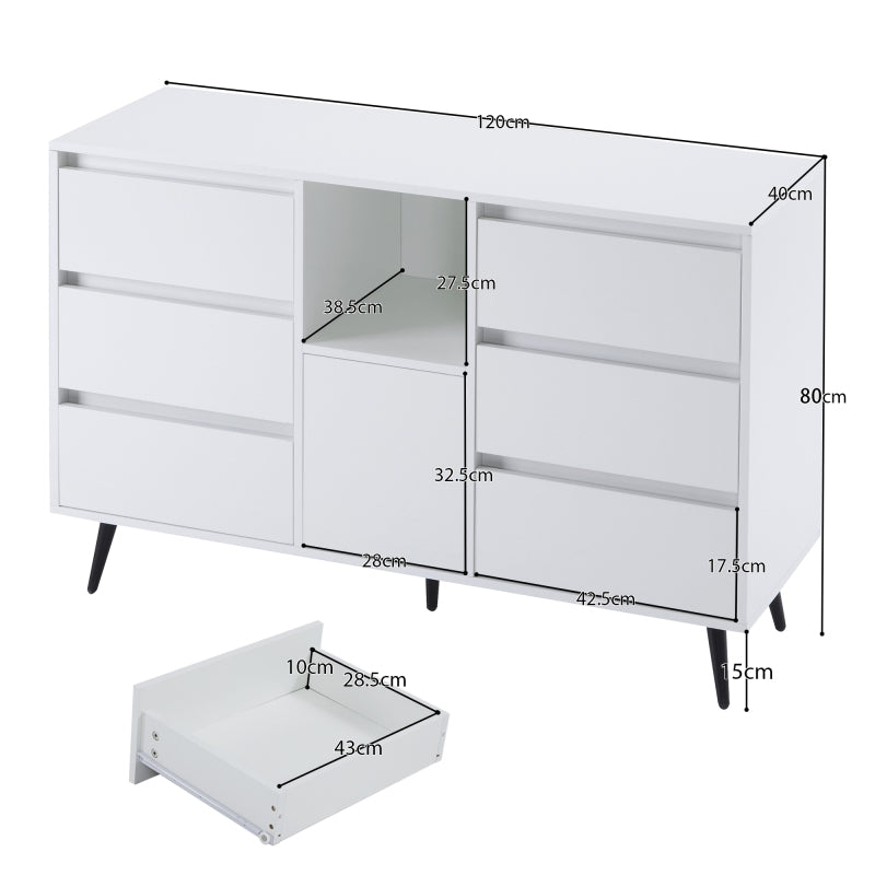 Modernes weißes Sideboard mit LED-Beleuchtung, 6 geräuschlosen Schubladen, Push-Open-Türen, Hochglanzlackierung, mattschwarzen Metallbeinen, 120x40x80 cm – ideal für Küchen, Ess- und Wohnbereiche