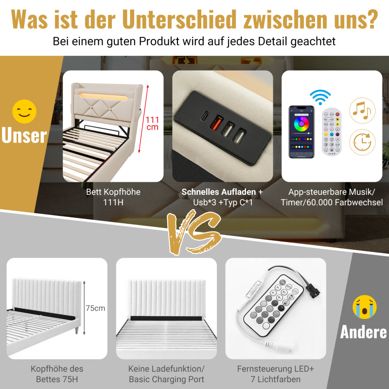 Polsterbett Einzelbett 90*200, Stauraum Kopfteil mit USB und Typ C-Port ,360-Surround-LED-Funktion rund um Kopf- und Fußende des, Betten mit Hydraulisch Stauraum, Beige , Leinen(Ohne Matratze)