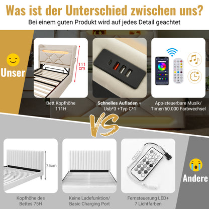 Polsterbett Einzelbett 90*200, Stauraum Kopfteil mit USB und Typ C-Port ,360-Surround-LED-Funktion rund um Kopf- und Fußende des, Betten mit Hydraulisch Stauraum, Beige , Leinen(Ohne Matratze)