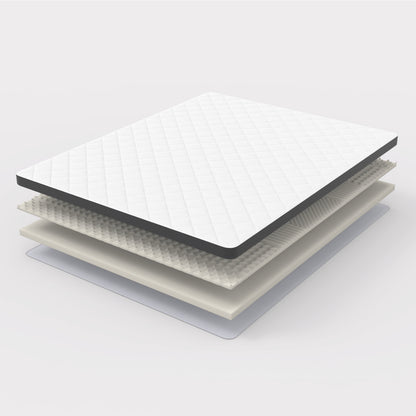 Matratzentopper 90x200 cm, 7 Zonen, H3, 7cm Höhe, Öko-TEX, Ergonomisch