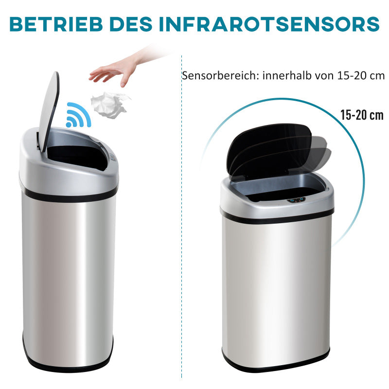 Automatik Sensor Mülleimer 30L mit IR Sensor, viereckig, Edelstahl, optionaler Inneneimer für hygienisches Abfallmanagement