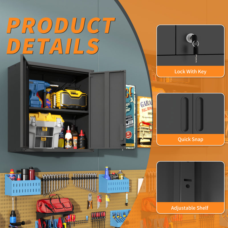 Metall-Wandschrank mit Türverschluss & Ablage - Robust, Umweltfreundlich, Ideal für Garage, Werkstatt & Büro - Ohne Holz, Kein Formaldehyd, Haustier- & Familiegeeignet, H77 cm × B75 cm × T30 cm