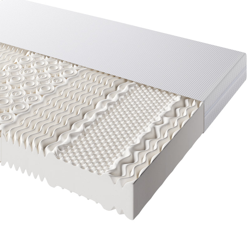 Kaltschaummatratze, 160x200, 7 Zonen Komfortschaummatratze, 20 cm hoch, H3,H2, Ergonomische Kaltschaummatratze mit Griffe